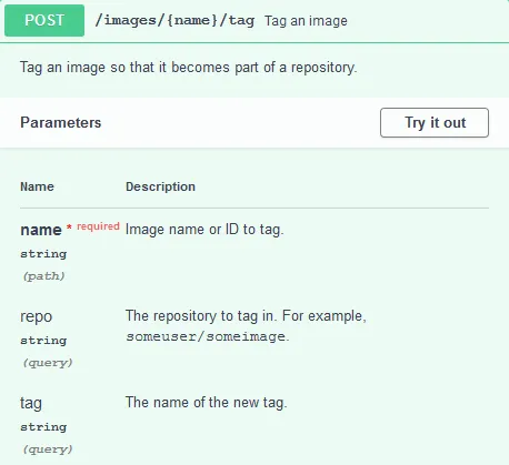 Diagrama