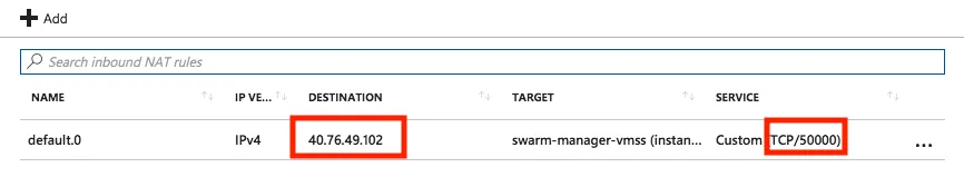 Diagrama